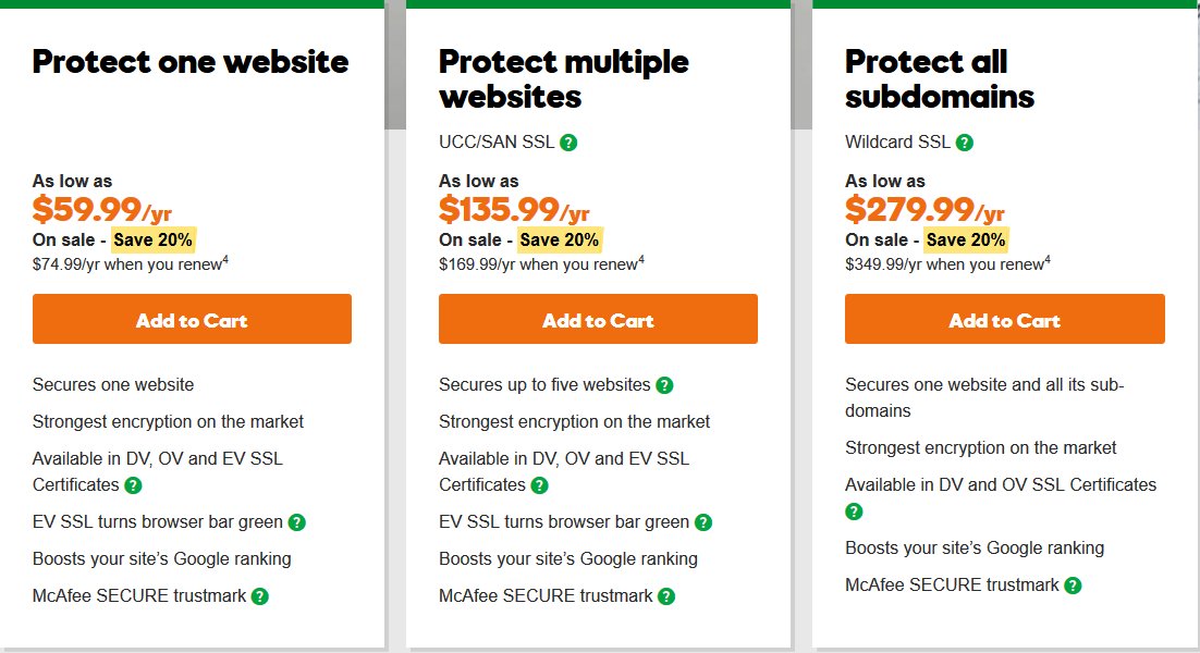 GoDaddy SSL certificate prices too high